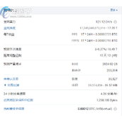 比特币1T算力是多少-1T算力是什么意思