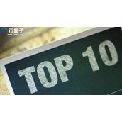 2021年比特币交易软件排行TOP10介绍