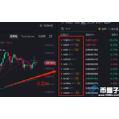 比特币交易对是什么意思-币圈交易对通俗解释
