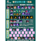 金铲铲之战S7驯龙法师阵容玩法推荐
