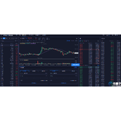 比特币走势图日k线怎么看-有可分析用途吗
