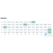 比特币行情最新价格是多少钱