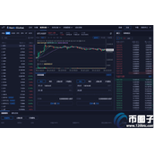 全面分析在哪看比特币大盘走势