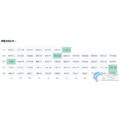 比特币涨了多少倍-比特币一共涨多少倍