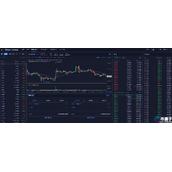 比特币行情怎么看-比特币行情分析方法