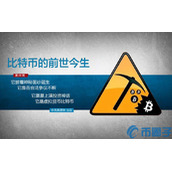2019比特币行情最新价格怎么样