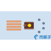比特币跌破多少比特币挖矿收益才不够支付电费