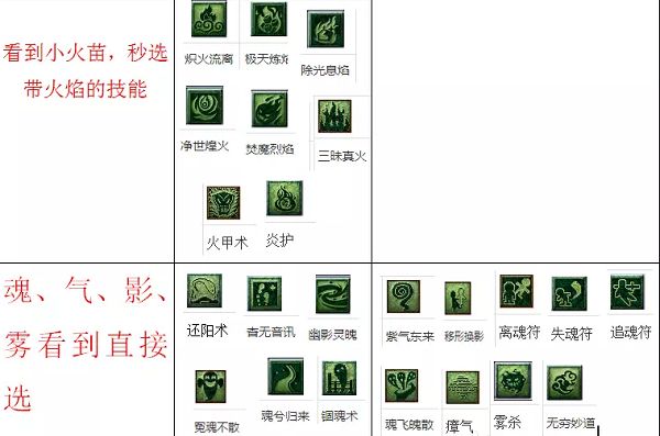 梦幻西游教师节活动看图答案大全 2022教师节活动看图说话攻略最全[多图]图片10