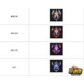 云顶之弈s7.5段位等级表