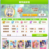 赛马娘台服小栗帽A级经验分享