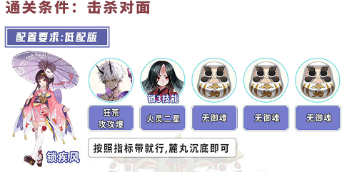 阴阳师逢魔地震鲶高分阵容策略