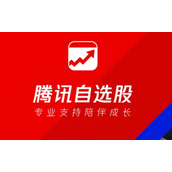 腾讯自选股可以修改字体大小吗
