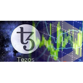 tezos币能涨到一千吗