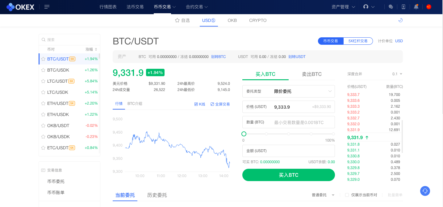 欧易币币交易怎么玩？okex币币交易教程欧易币币交易怎么玩？okex币币交易教程第2张