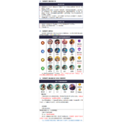 《炼仙传说》快速通关炼骨熔炉 领取混沌灵叶奖励