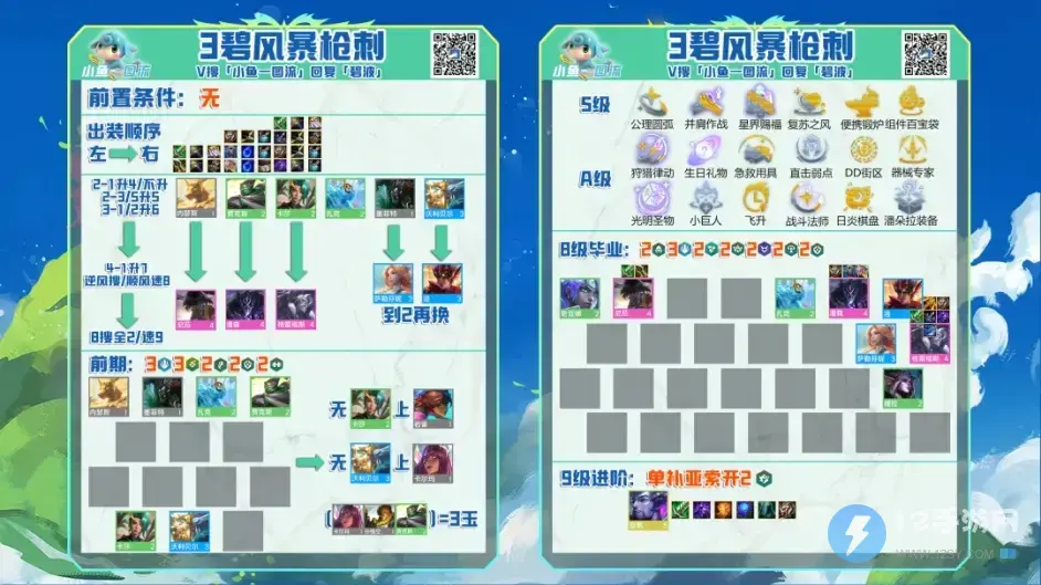 金铲铲之战尼菈阵容怎么玩