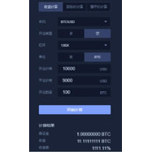 反向合约是什么意思？反向合约盈亏计算