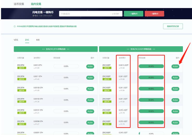 如何使用抹茶交易所的PUSH功能，点对点交易教程如何使用抹茶交易所的PUSH功能，点对点交易教程第5张