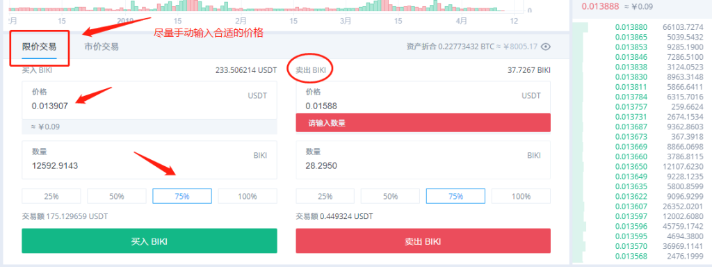 BiKi交易所如何买币，币币交易的详细教程BiKi交易所如何买币，币币交易的详细教程第5张