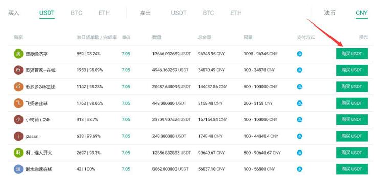 FCoin交易所app下载，FCoin交易所官网注册交易教程FCoin交易所app下载，FCoin交易所官网注册交易教程第7张