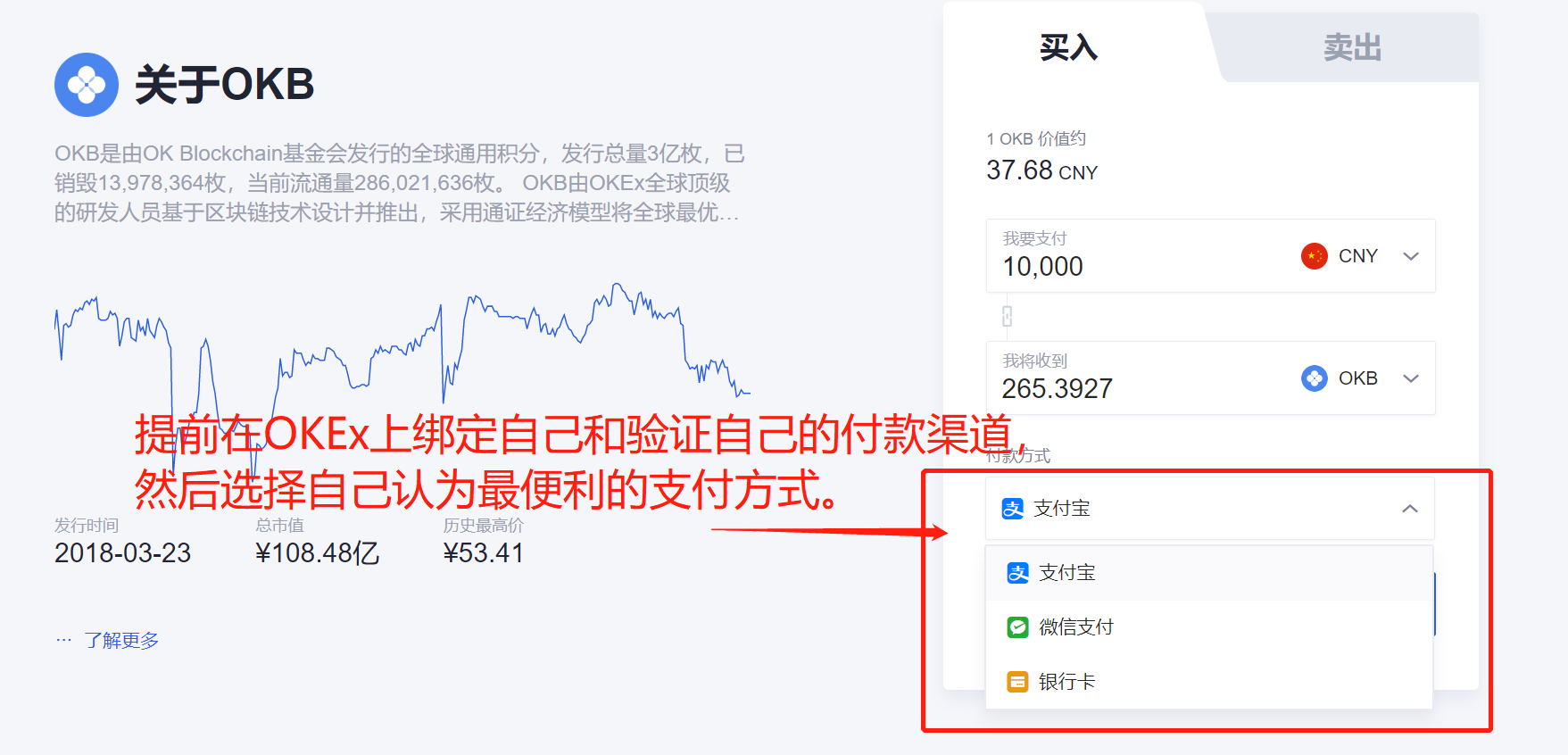 okb是什么币？如何在OKEX上快速购买OKB？第2张