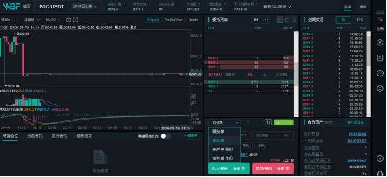 瓦特WBF交易所永续合约教程第13张