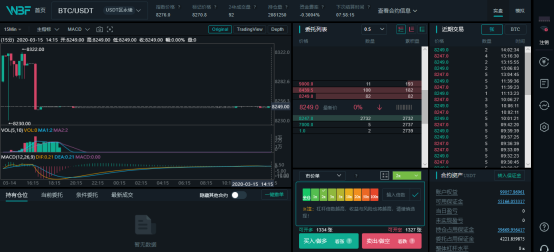 瓦特WBF交易所永续合约教程第16张