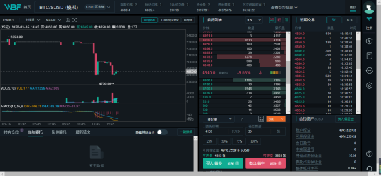 瓦特WBF交易所永续合约教程第17张