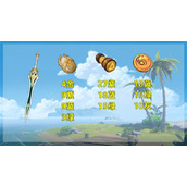 原神玛海菈的水色升级突破需要哪些素材
