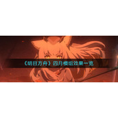 《明日方舟》四月模组效果一览