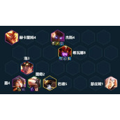 金铲铲之战怒翼龙冒险霞在新版本中怎么玩？