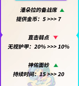 金铲铲之战9.22海克斯改动介绍