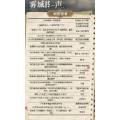 光与夜之恋雾城书声答题活动的答案是什么