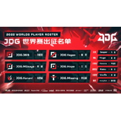 JDG战队成员名单公布-S12JGD出征名单一览