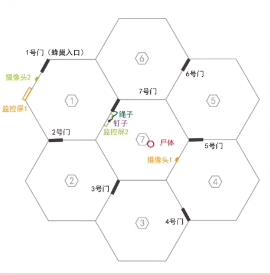 《百变大侦探》心岛蜂巢密室的凶手及杀人手法