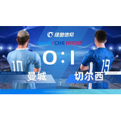 《绿茵信仰》球员阅历提升策略