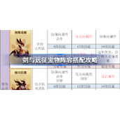 剑与远征宠物阵容怎么搭配-剑与远征宠物阵容搭配攻略