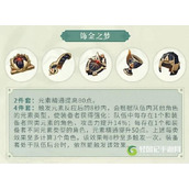 原神饰金之梦适合哪些角色