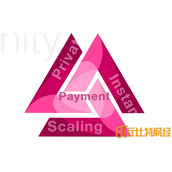 tnc币交易平台，tnc币价格行情