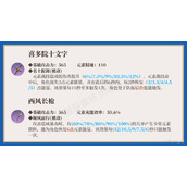 原神坎蒂丝武器选择攻略