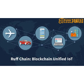 ruff币交易平台，ruffchain币价格