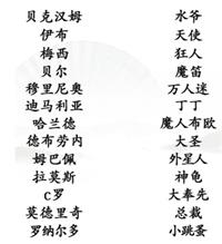 《汉字找茬王》连线热门球星昵称通关策略