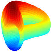 Curve今日行情0930