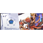 代号破晓孙悟空技能连招一览