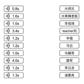 文字的力量听声连人名攻略一览