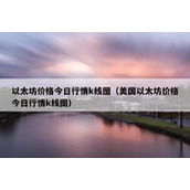 以太坊价格今日行情k线图（美国以太坊价格今日行情k线图）