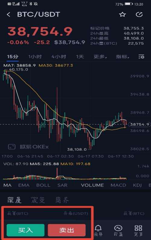 act货币是哪家公司发行的_act币什么上中国比特币