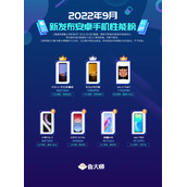 狂揽双榜冠军 腾讯ROG游戏手机6天玑系列刷新鲁大师跑分新纪录