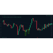 比特币的k线图和股市k线图一样吗_比特币k线图和股票k线图