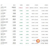 比特币期货交易所多少家了_比特币期货交易所多少家